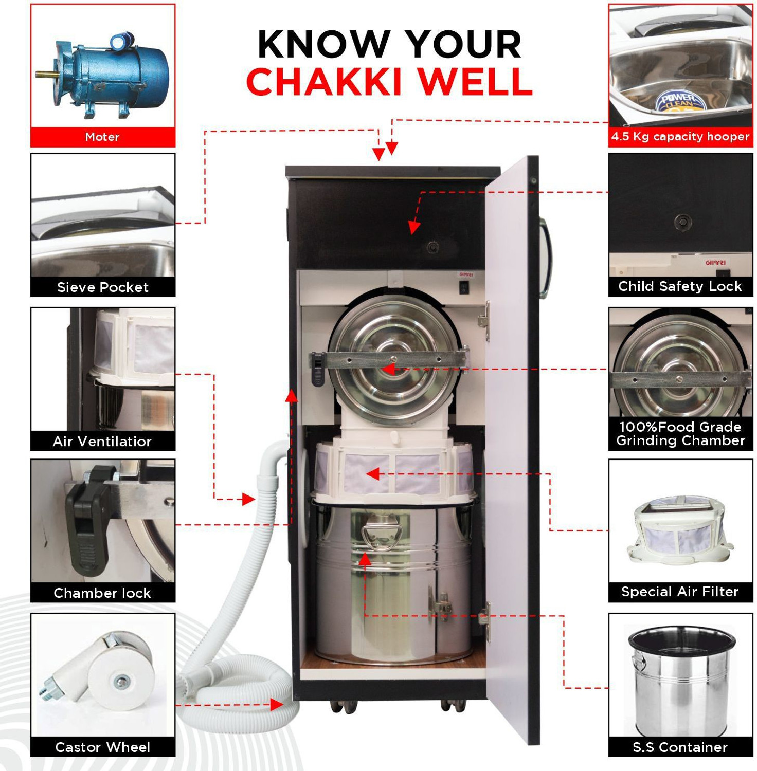 Image of Natraj Aatamaker Superb Atta Chakki Flour Mill with vaCuum Fully Automatic Domestic Ghar Ghanti 140 Flourmill
