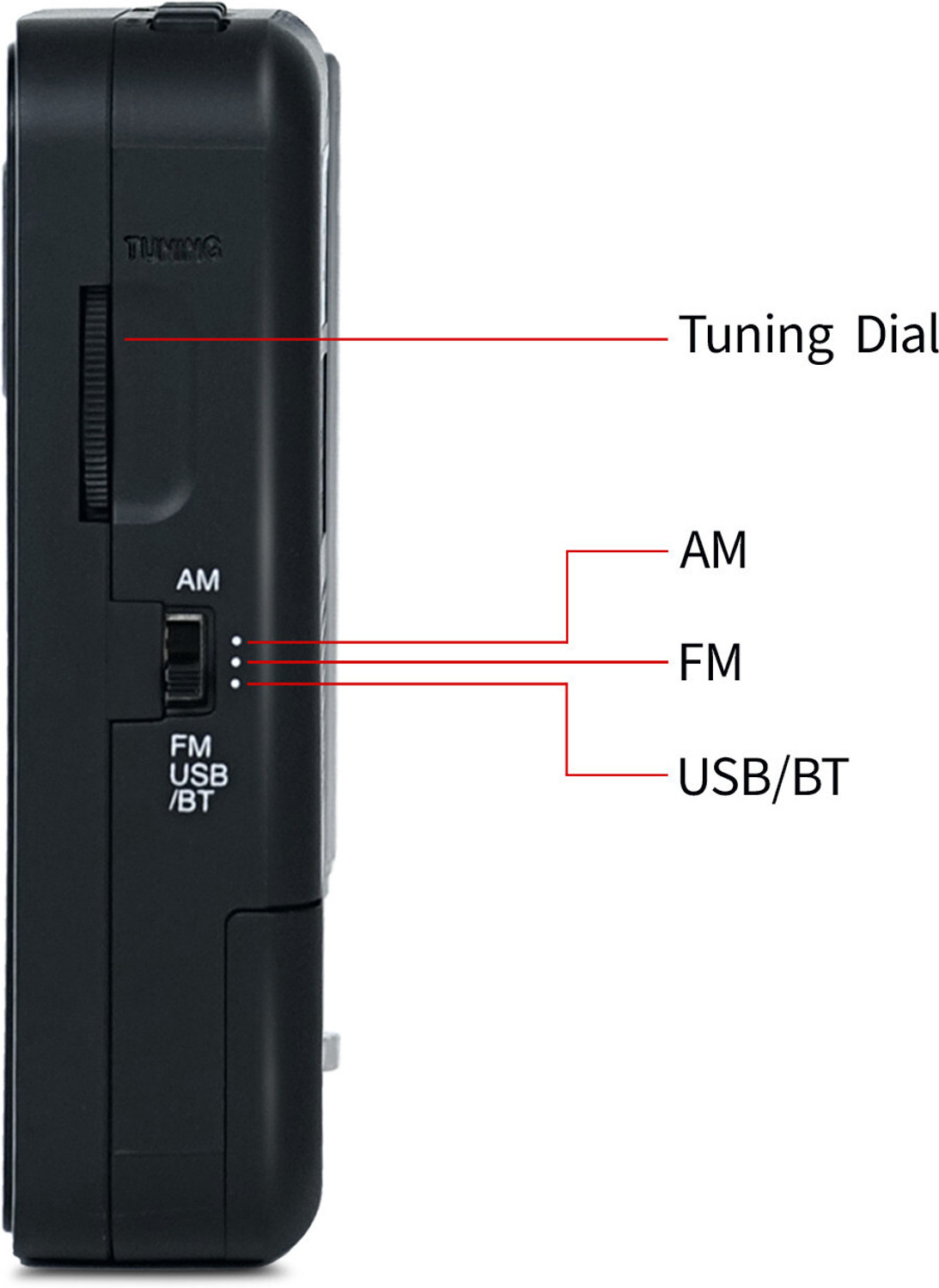 Image of iBELL FM720BT Pocket Radio with FM & Bluetooth Speaker, Headphone Jack, USB MP3 Player FM Radio