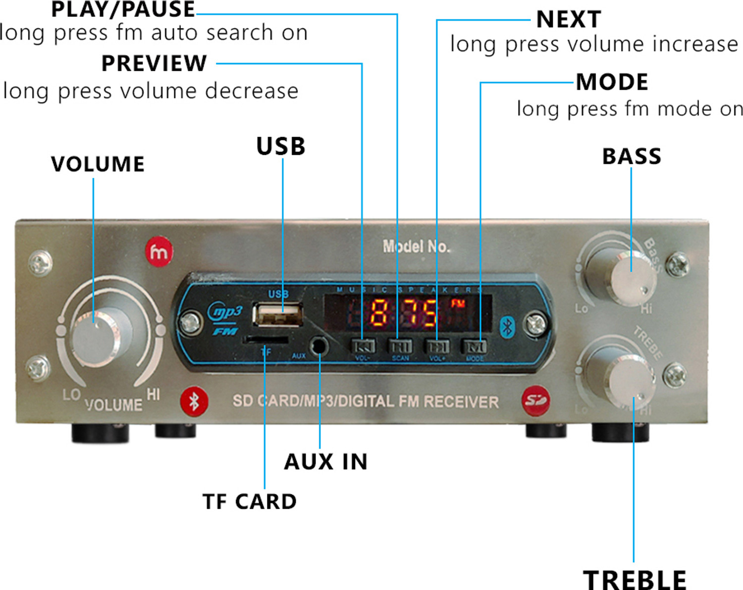 Image of Fangtooth X-1962 AC /DC Portable Fm Bluetooth Music Player with Remote FM Radio