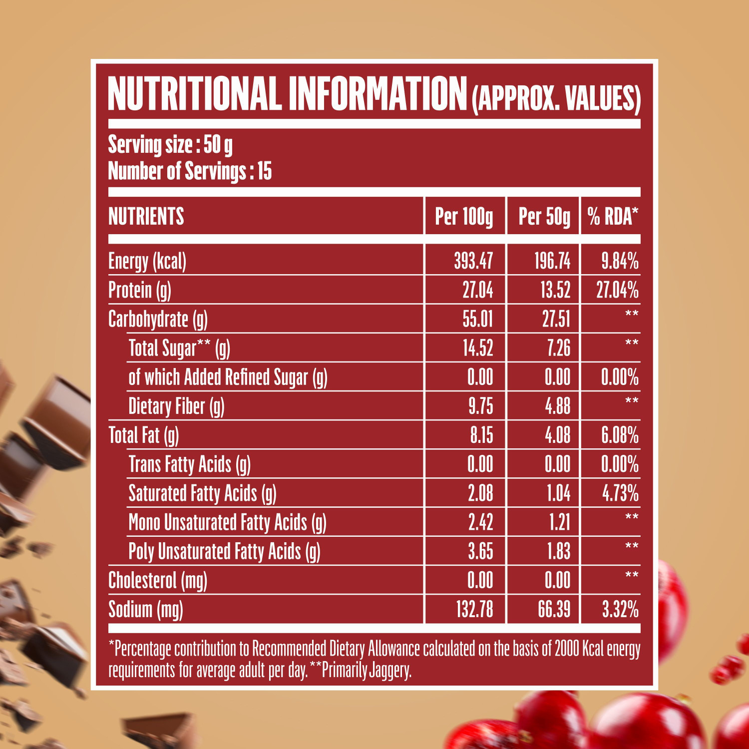 Image of DOCTOR'S CHOICE High Protein Chocolate Oats750g + Chocolate Peanut Butter Creamy 750g Combo