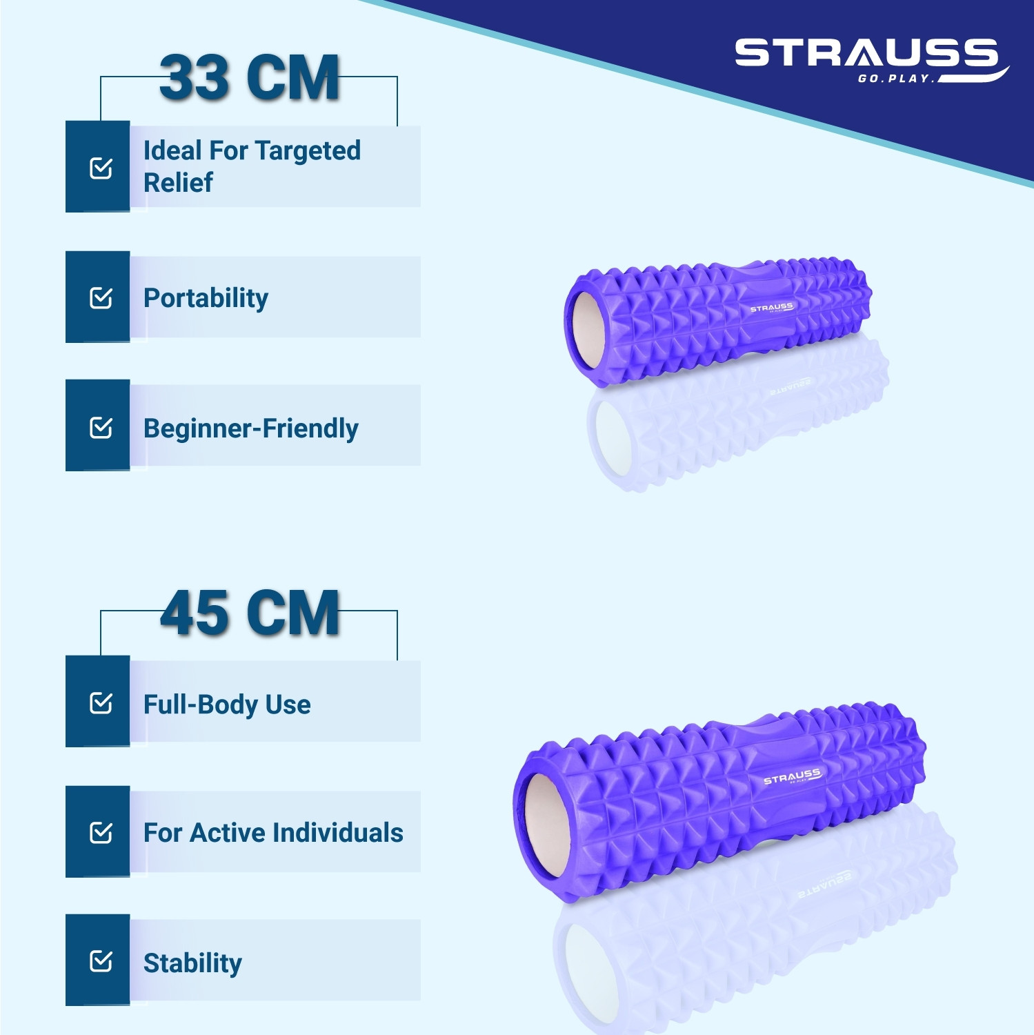 Image of Strauss Grid Foam Roller