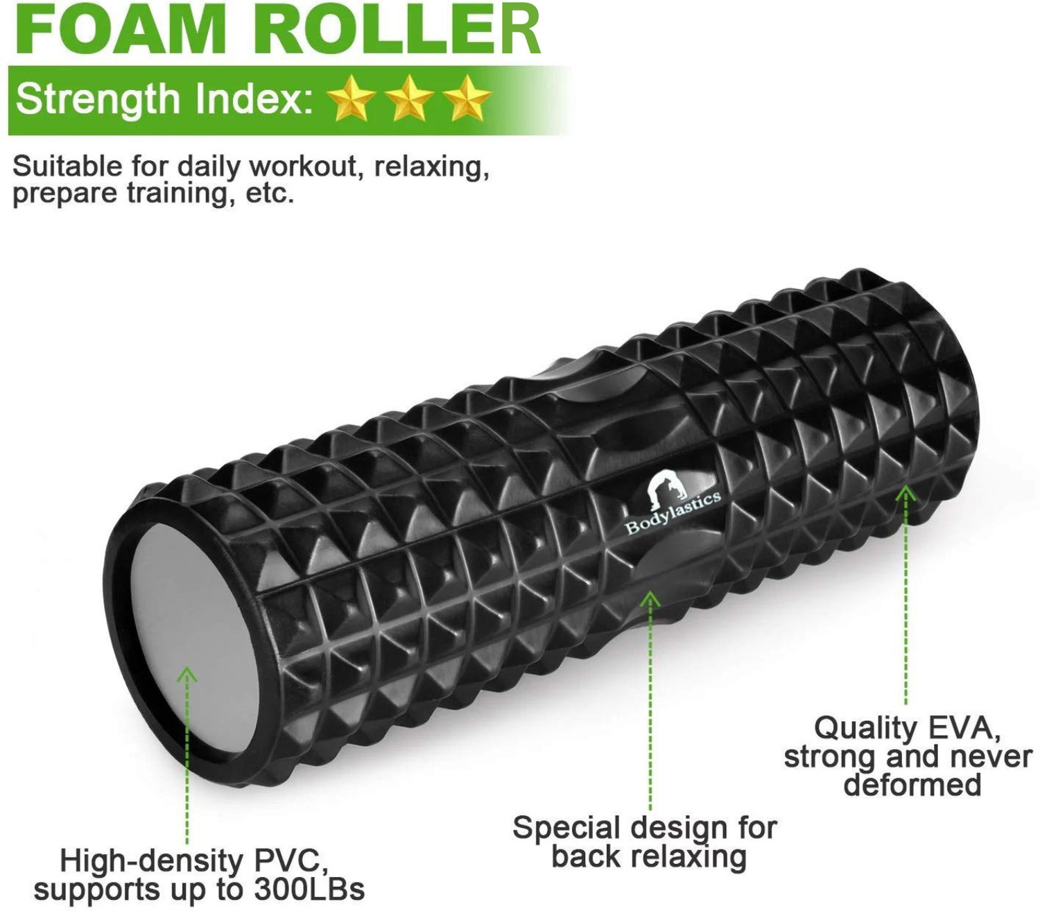 Image of Bodylastics Grid Foam Roller