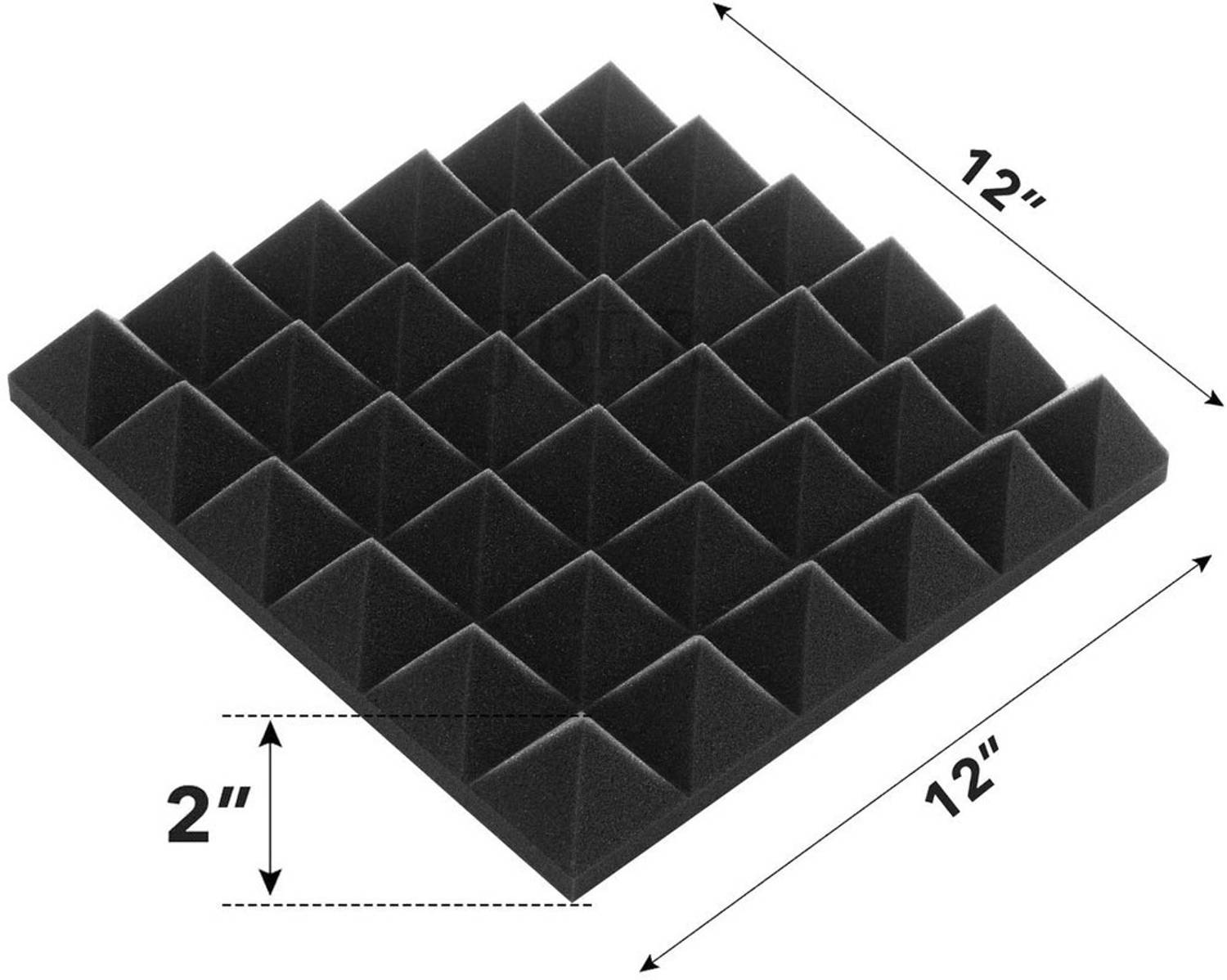 YGM Acoustic Foam Pyramid Wall Panels Green - Image 2