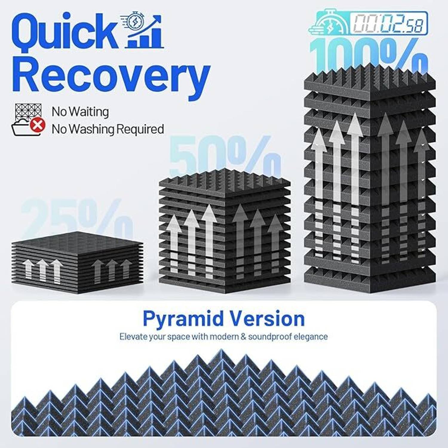 URBAN X Foam Pyramid Wall Black - Image 2