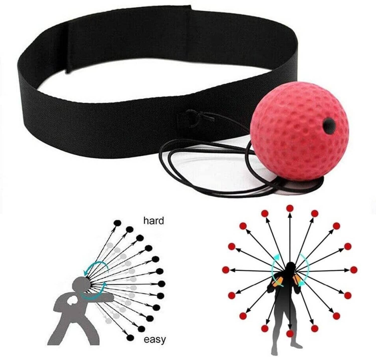Kesig Boxing Reflex Ball with Focus Pad - Image 2