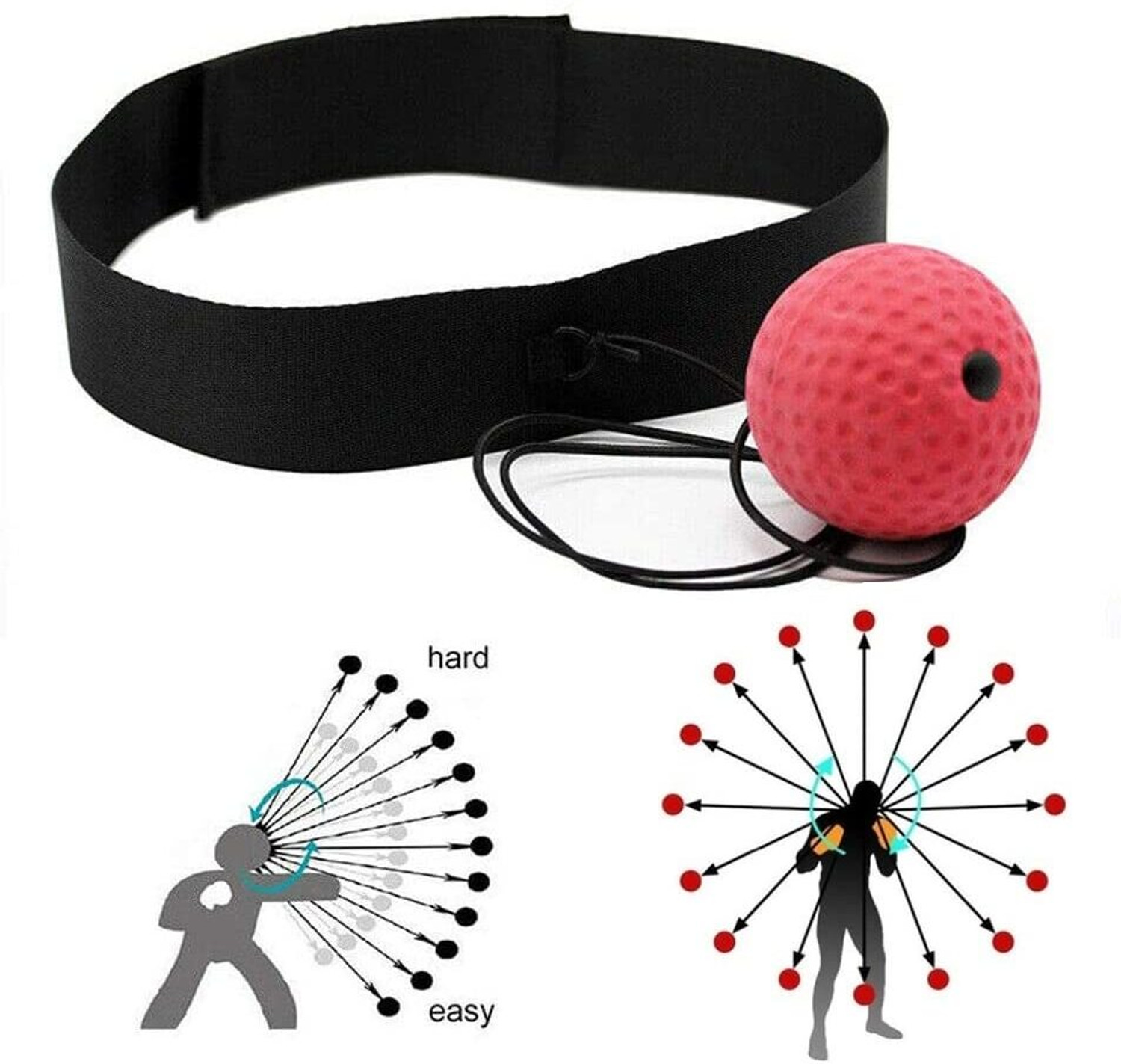 Image of Kesig Boxing Reflex Ball, Boxing Equipment,Training Speed Levels Focus Pad