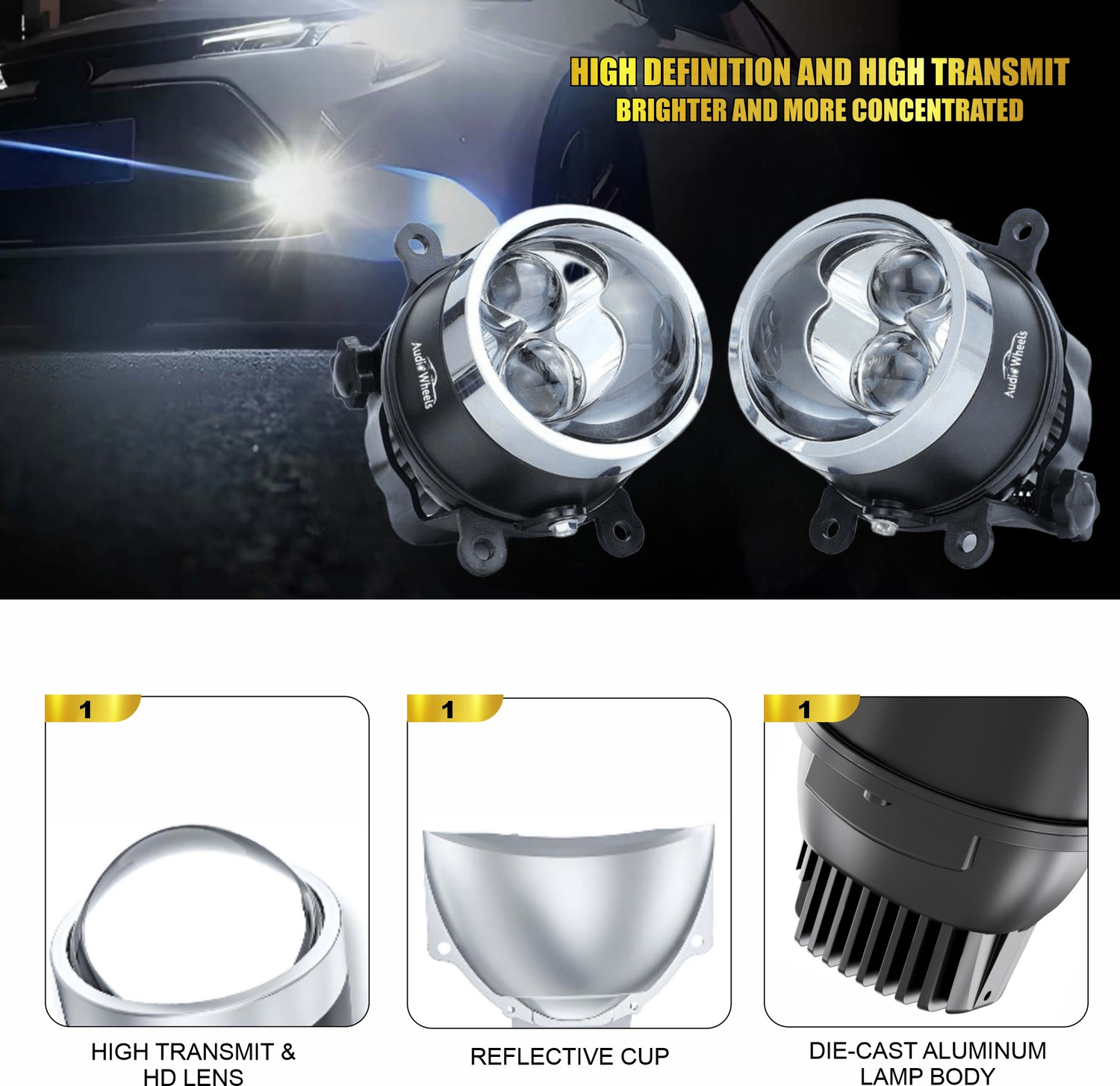 Image of Audio Wheels LED Fog Lamp Unit for Universal For Car