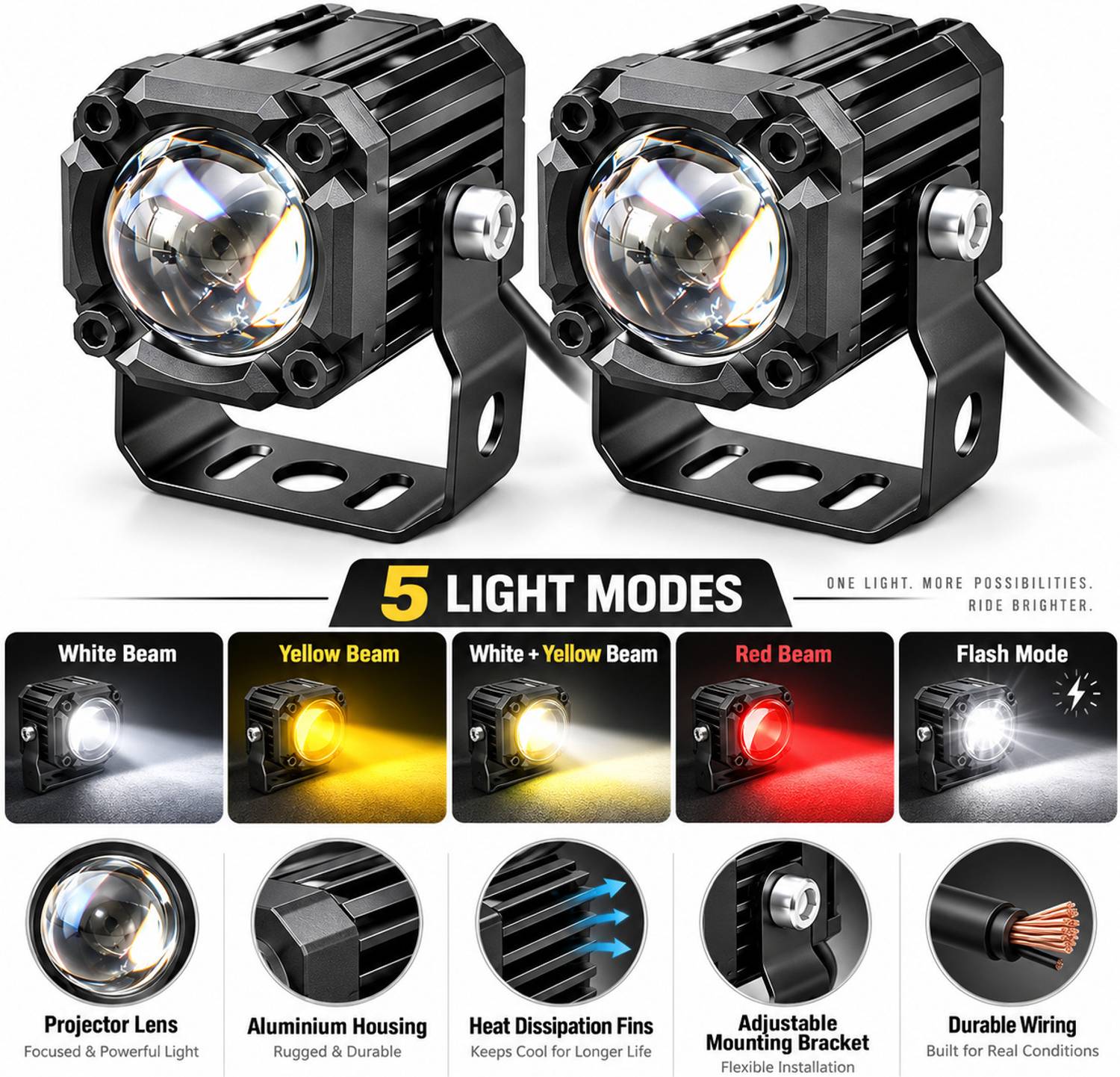 LED Fog Lamp Unit for Universal For Car Universal For Car - Image 1