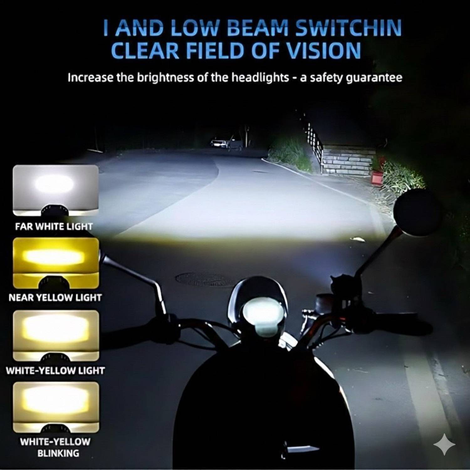 LoFtY LED Universal Fog Lamp Unit for Car - Image 3
