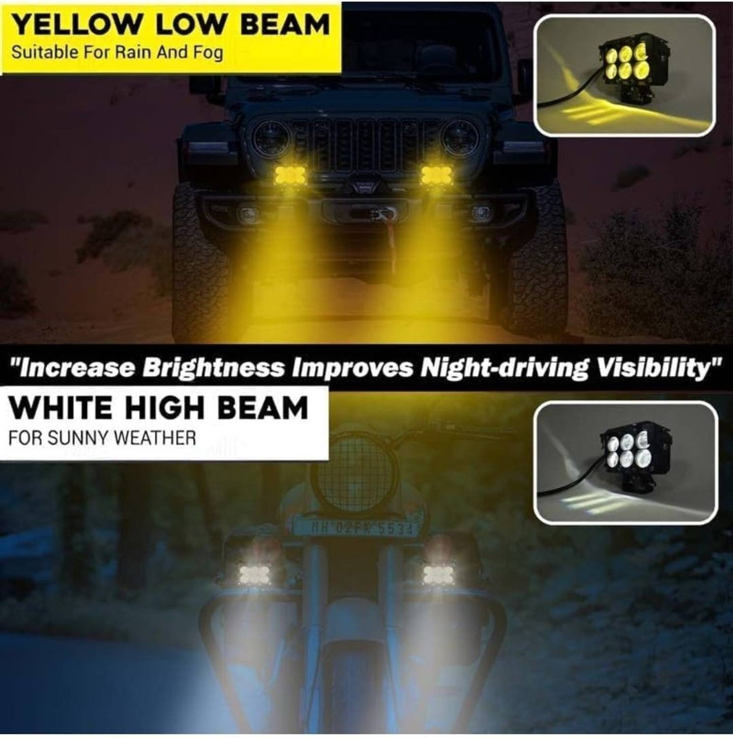 BIKEBLOOM LED Fog Lamp Unit for Car - Image 5