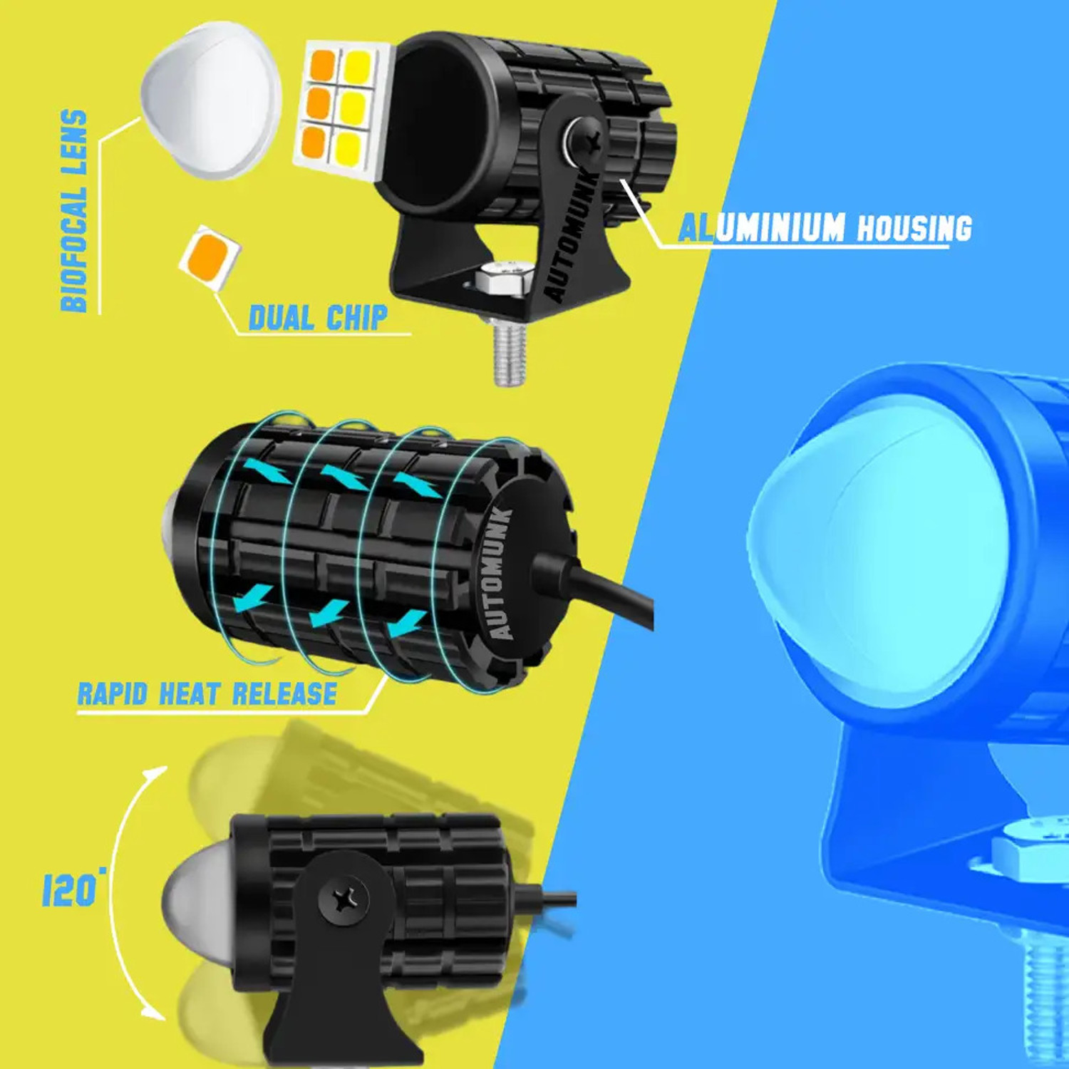 Image of shreem LED Fog Lamp Unit for Universal For Car, Yamaha, Bajaj 5 Series, 1 Series, 2 Series, 3 Series