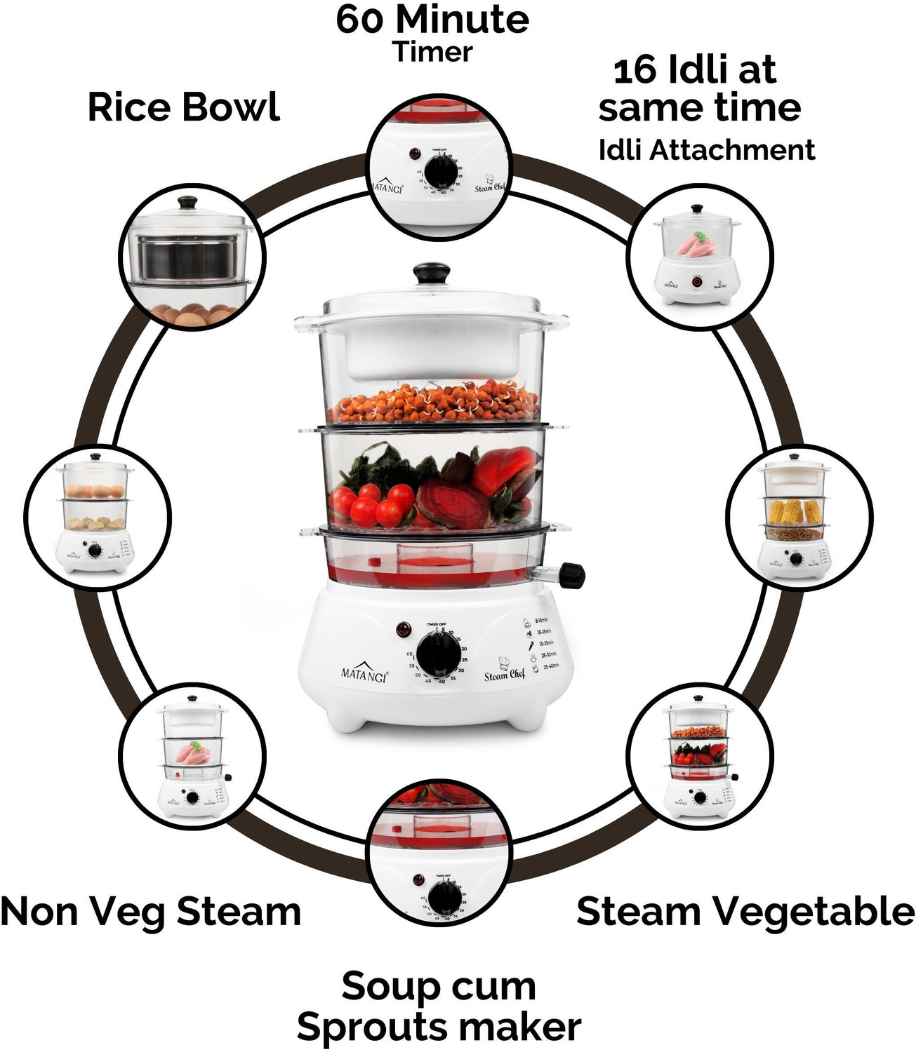Image of Matangi Steam Cooker Food Steamer