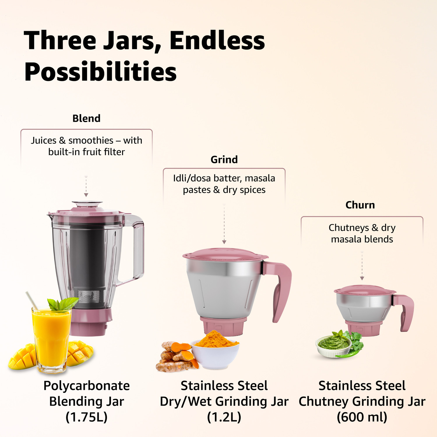 Image of HAVELLS Rhythm 750 W Mixer Grinder