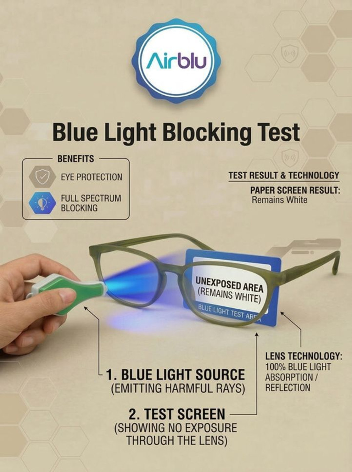 Image of Airblu Full Rim Rectangle Frame
