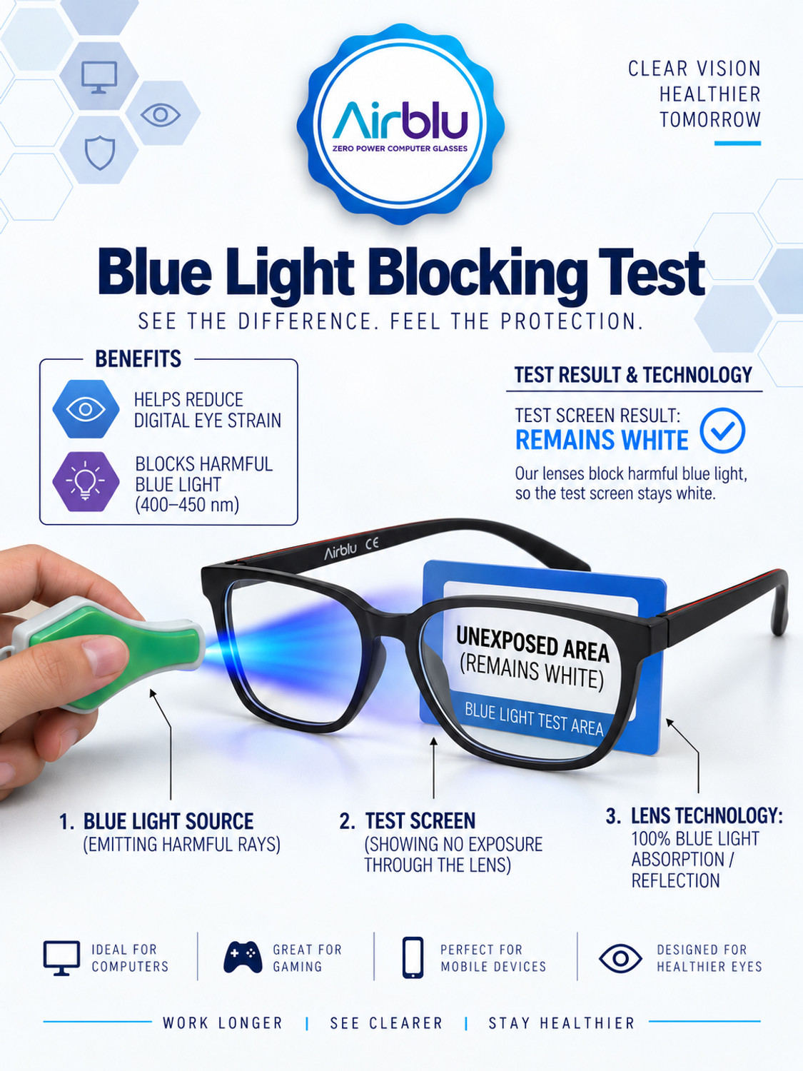 Image of Airblu Full Rim Round Anti Glare & Blue Cut Computer Glass For Men & Women (58 mm)