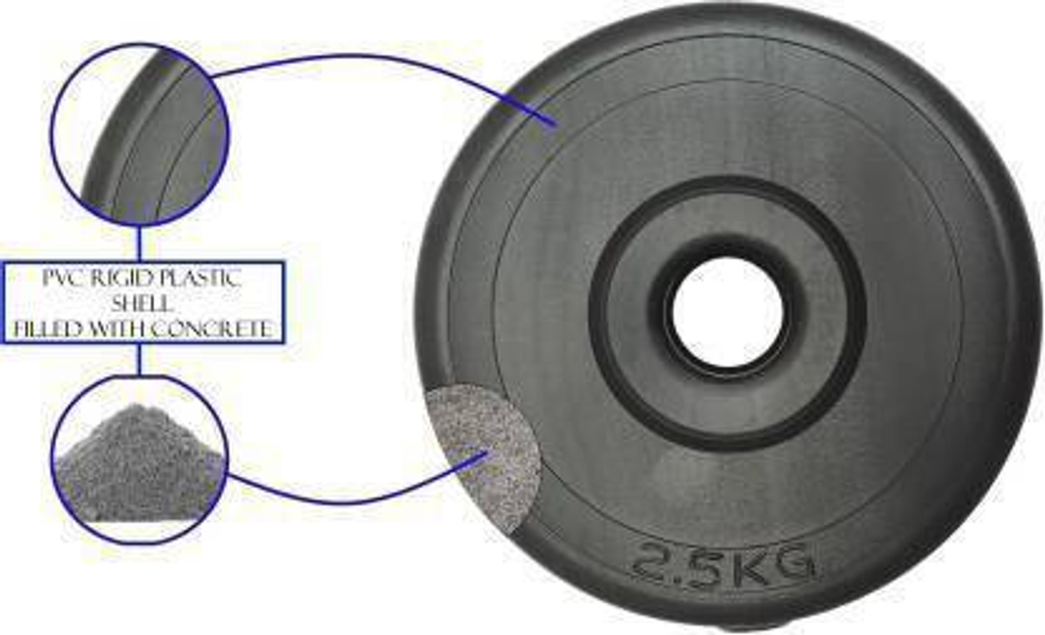 Image of L'AVENIR 40 kg FITNESS 40kg PVC Dumbbell Set + FITNESS ACCESSORIES - BEST HOME EXERCISE SET Home Gym Combo