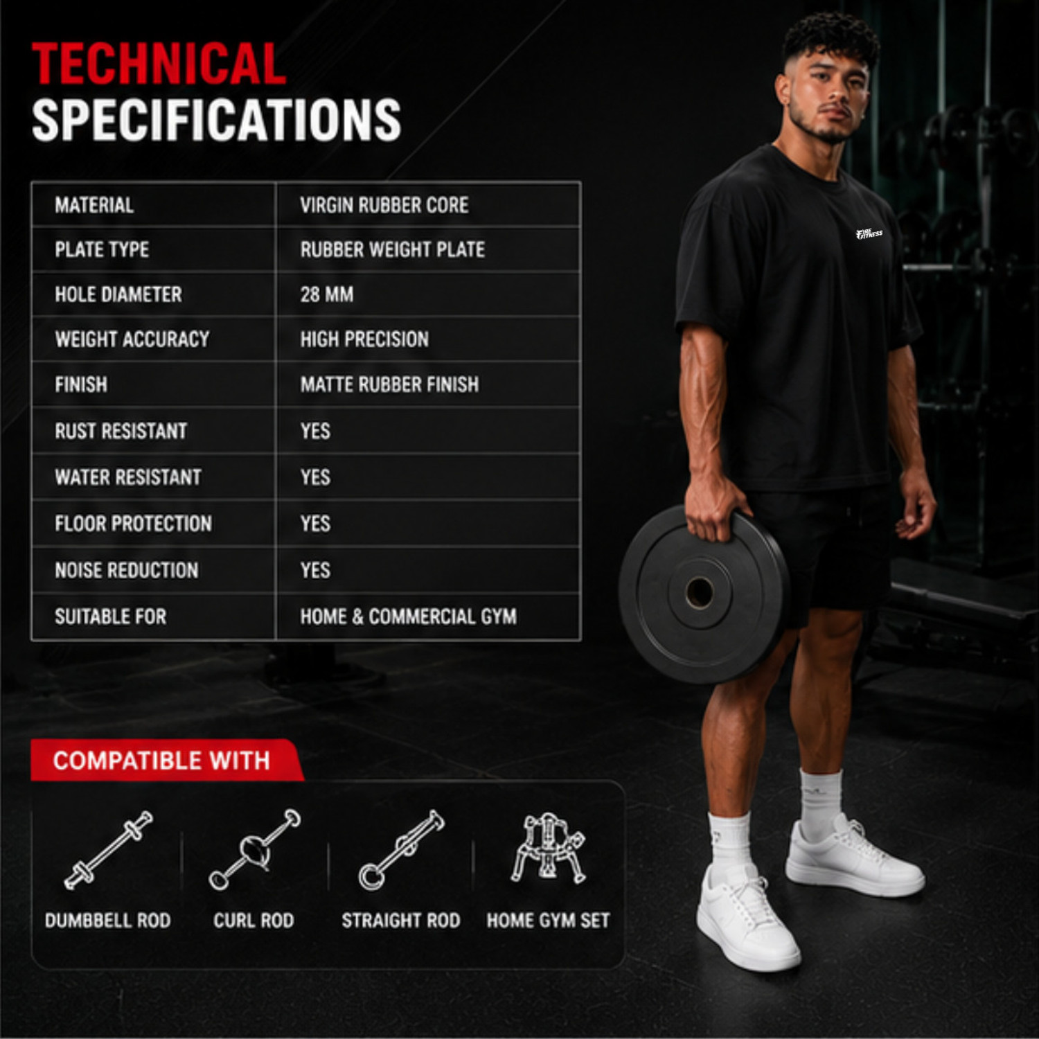 Image of FIRE FITNESS Rubber Gym Plate for Strength Training | Gym Set for Home Black Weight Plate (6 kg)