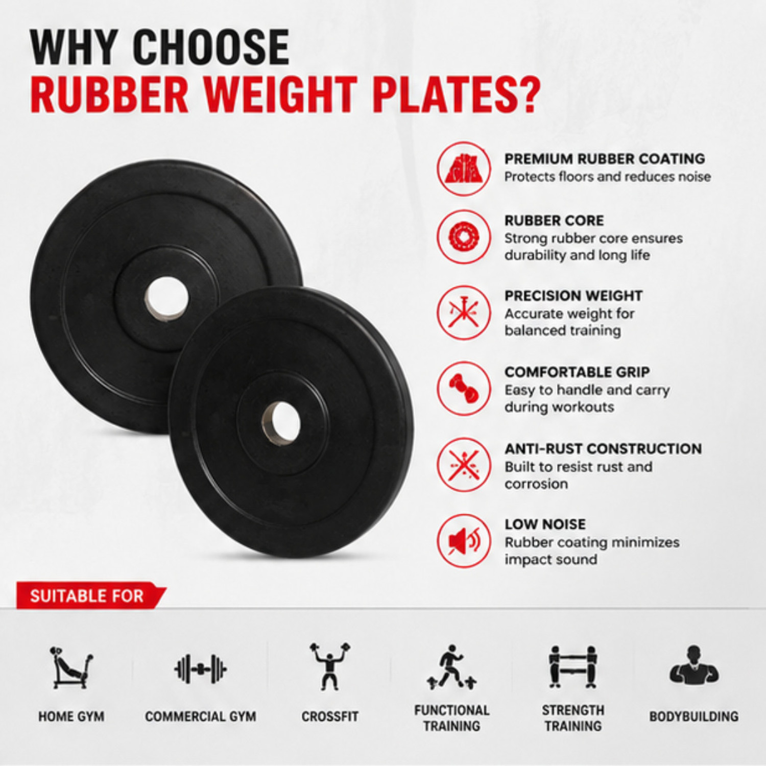 Image of FIRE FITNESS Rubber Gym Plate for Strength Training | Gym Set for Home Black Weight Plate (6 kg)