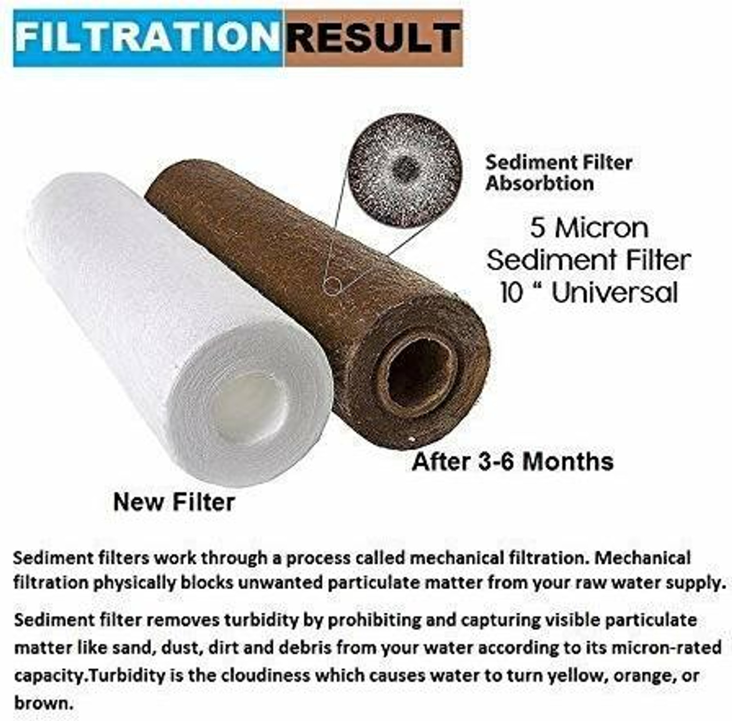 Image of Utkrist kemflo RO Kemflo Spun Pre-Filter Candle for All RO Filter Water Purifier Pack of 4 Solid Filter Cartridge (0.5, Pack of 4) Solid Filter Cartridge (0.005, Pack of 4)