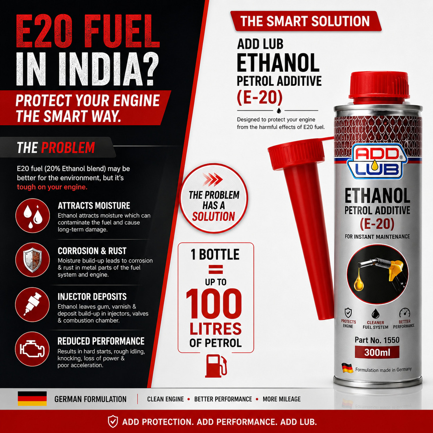 Image of ADDLUB Ethanol Petrol Additive (E20) Fuel Injector Cleaner