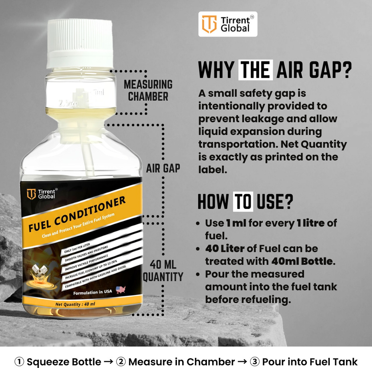 Image of Tirrent Global Tirrent Fuel Conditioner | Fuel Additive for Cars & Bikes | Fuel Injector Cleaner