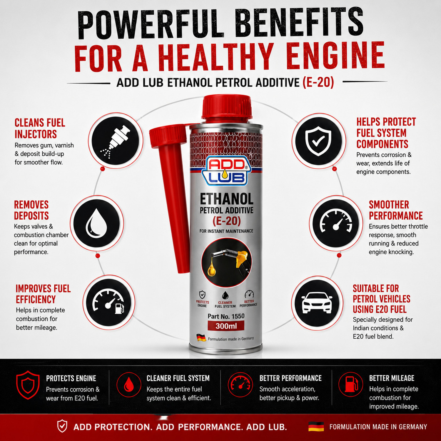 Image of ADDLUB Ethanol Petrol Additive (E20) Fuel Injector Cleaner