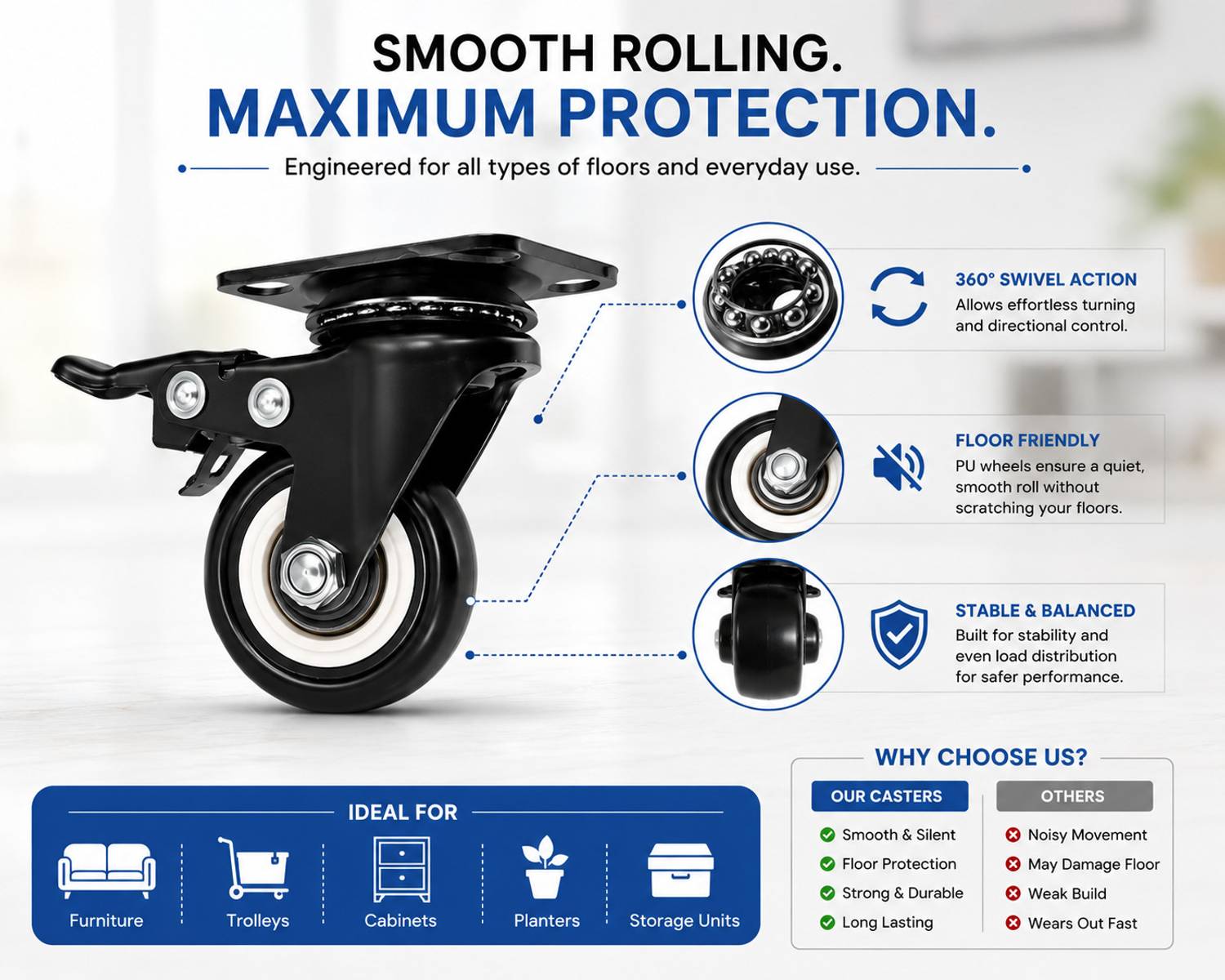 RD VERSE Swivel Caster Wheels 2 Brake + 2 Non-Brake - Image 4