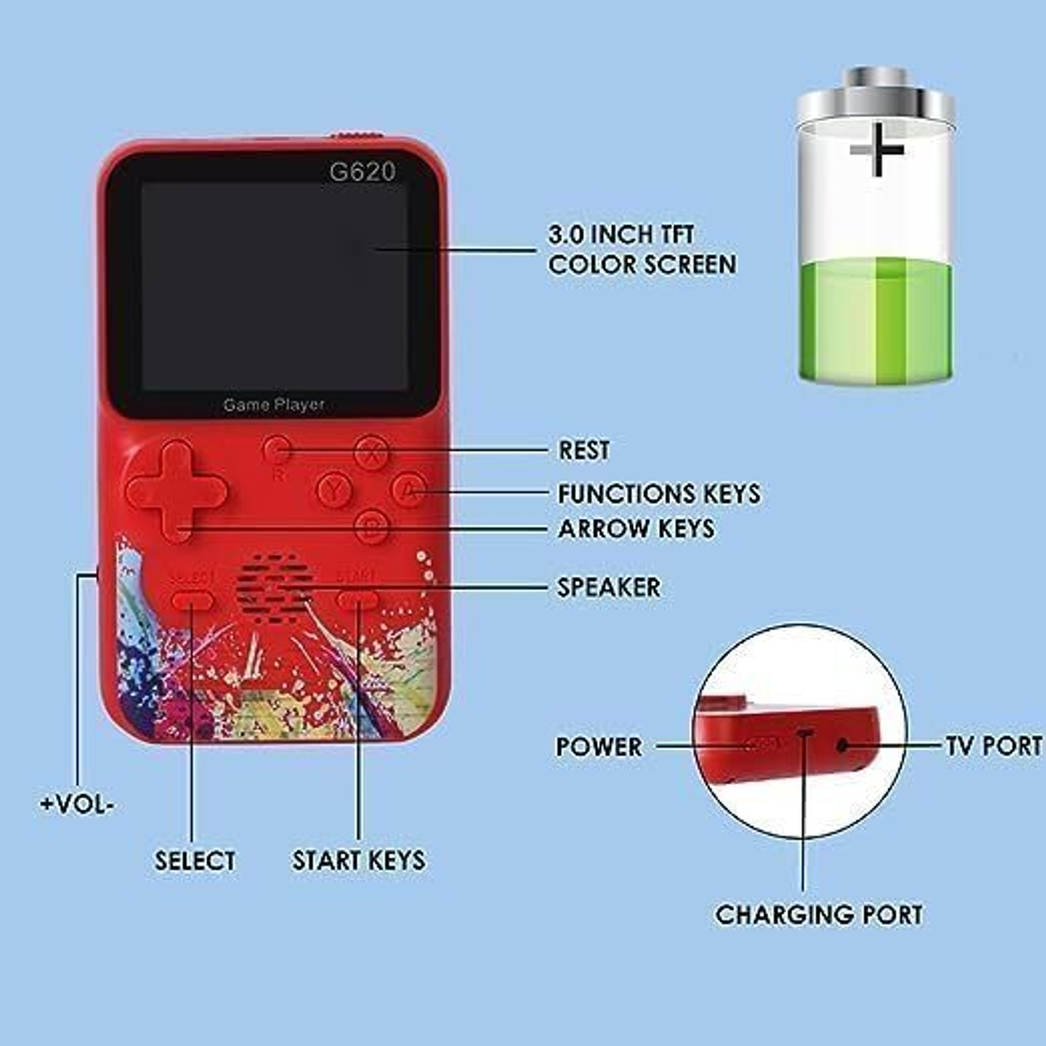 Image of Lipzie C485.96ABG19G620Game+96ABG12Q3Videogame USB Gamepad