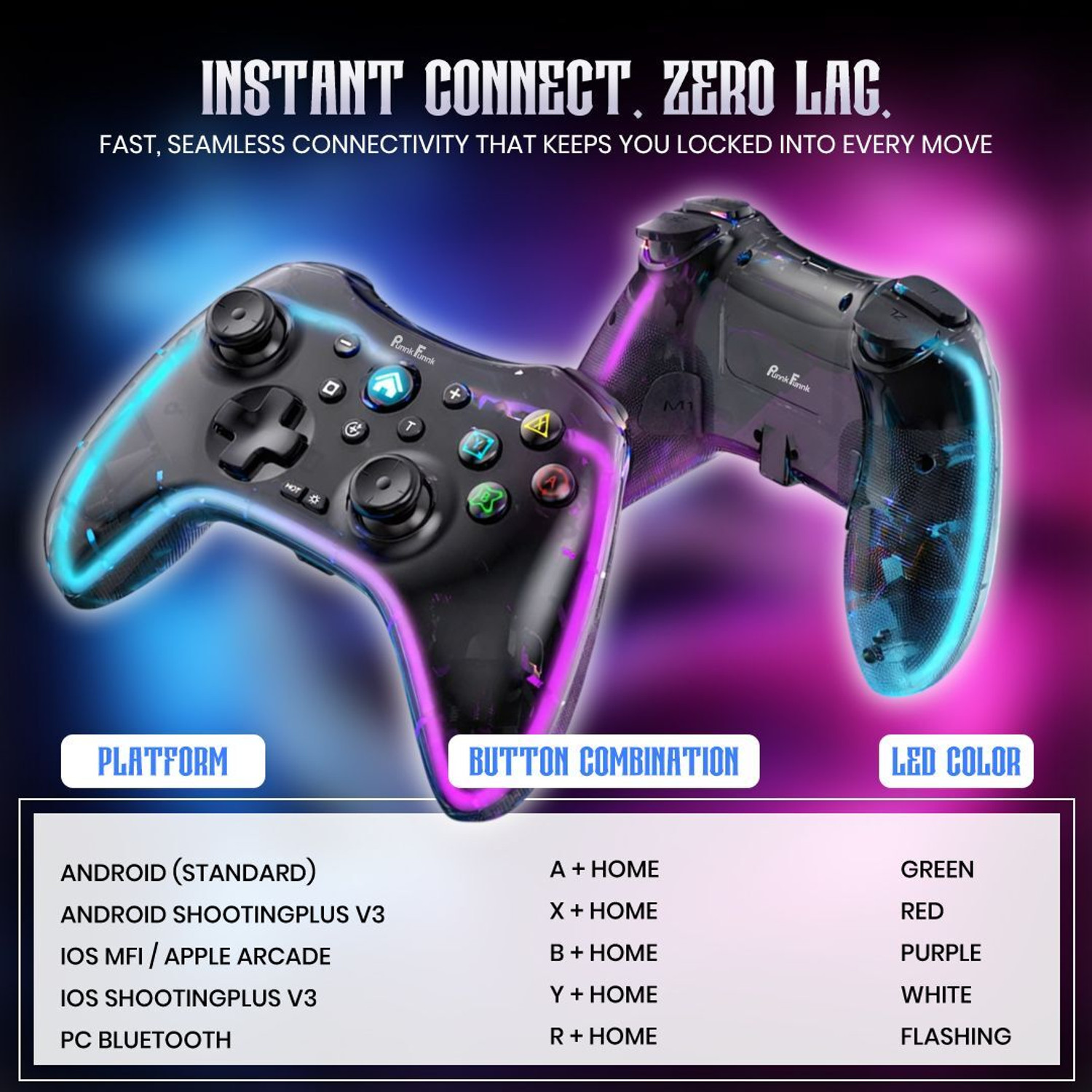 Image of PunnkFunnk BSPS03 | Wireless Gaming Controller | Nintendo Switch | with Turbo & Vibration Bluetooth Gamepad