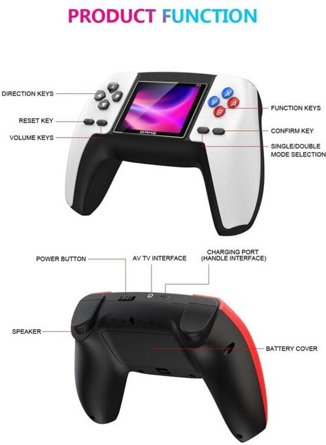 Image of Lipzie C477.35AID23Wiisun3DVideogm+96ABG17P5gm USB Gamepad