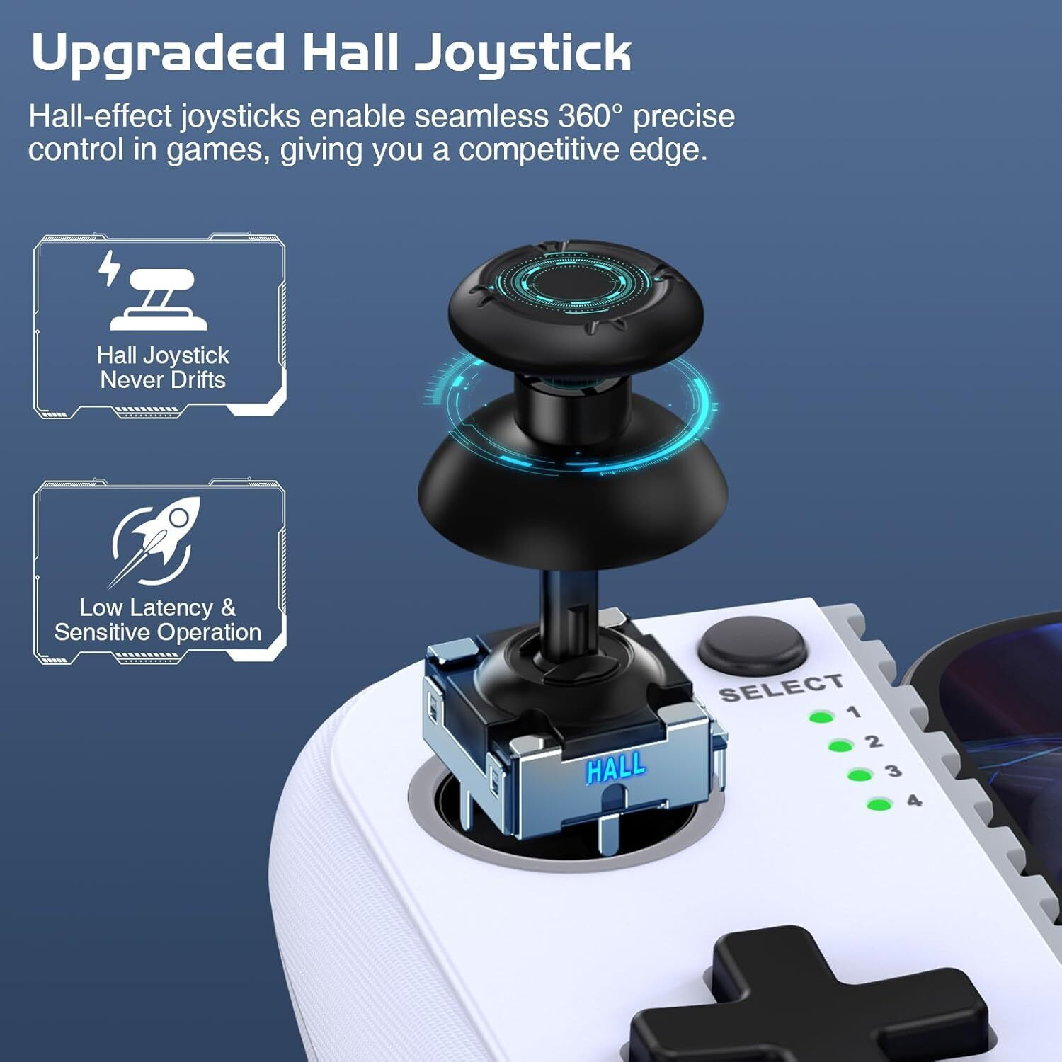 Image of PunnkFunnk Mobile Game Controller for iOs /Android, Hall Effect Phone Controller Case,Game Bluetooth Gamepad