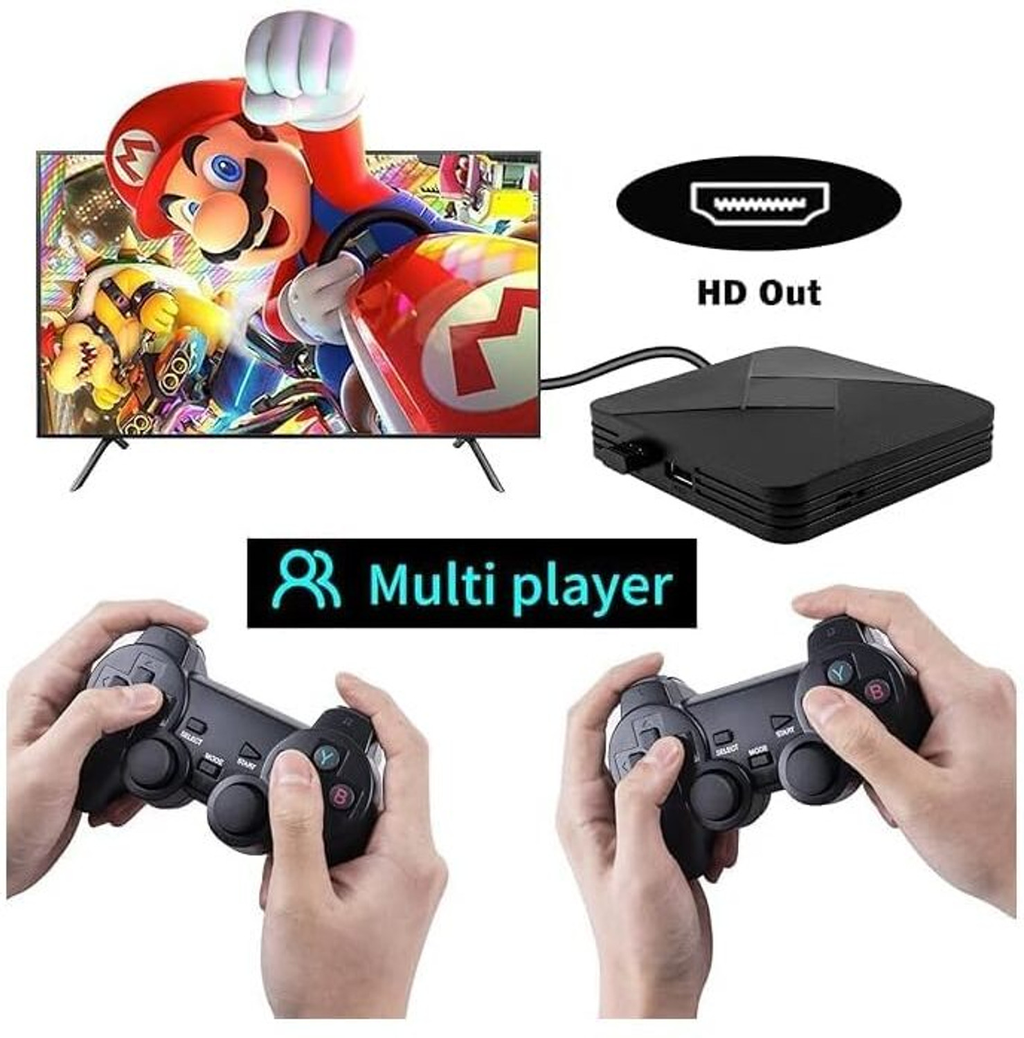 Image of Lipzie C409.35AID22X3gmCntrllr+96ABG16gmpadPlyr USB Gamepad
