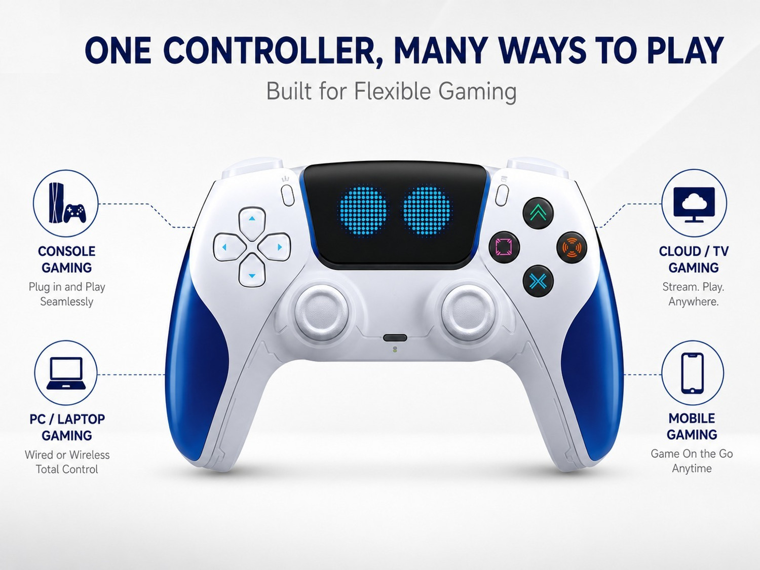 Image of HG WORLD PS5 DualSense Wireless Gaming Controller for Playstation Console,Heptic Feedback Motion Controller