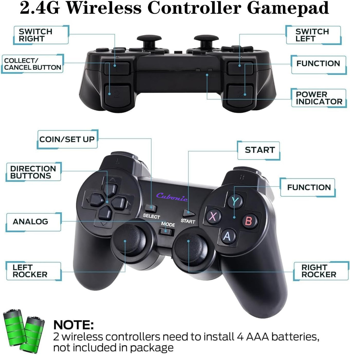 Image of Cubonic M8 Lite Game Stick| Plug & Play HDMI| 23 Emulators Inbuilt | 64GB MicroSD Ready USB Gamepad