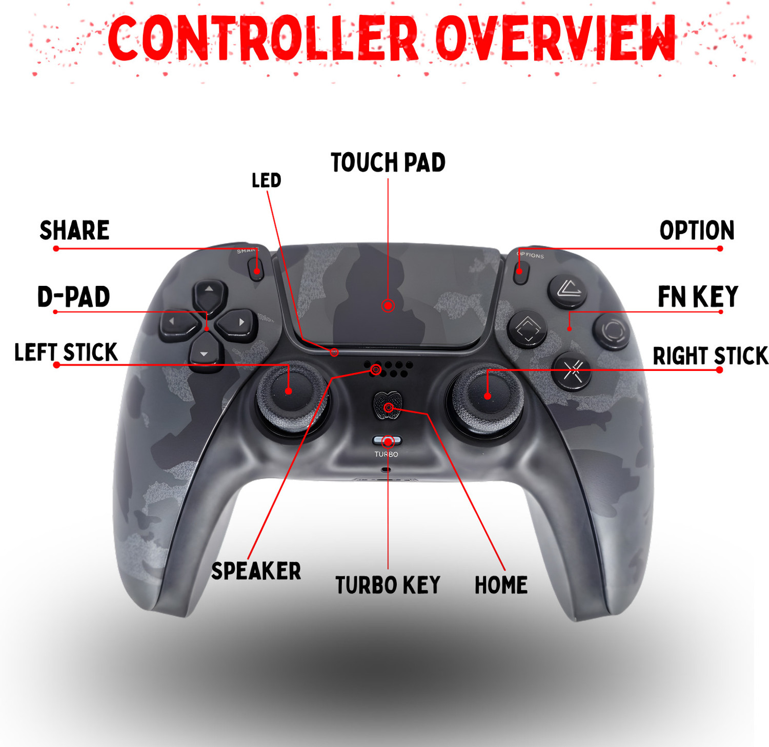 Image of Timkolas Gaming Wireless controller for PS4. it's DualShock 4 Compatible Gamepad Bluetooth Gamepad