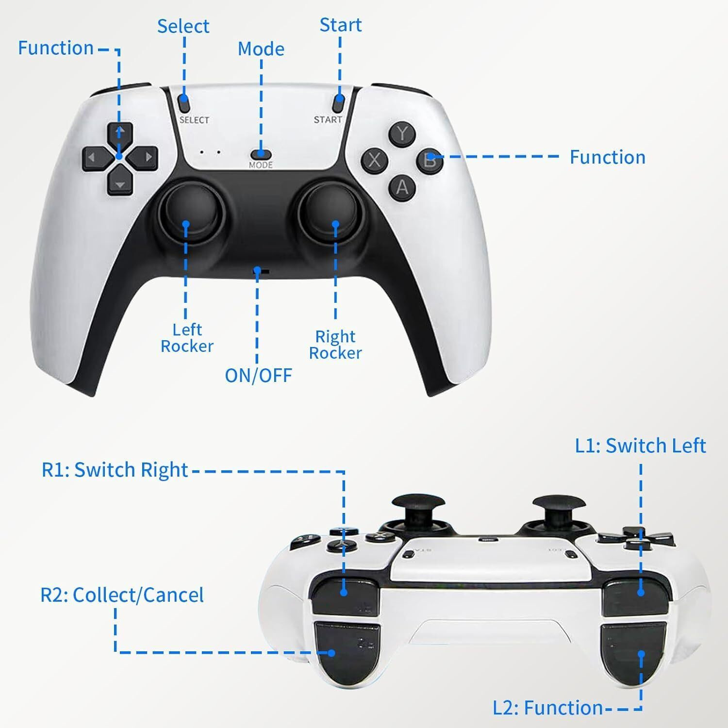 Image of SHAILRON Ultra HD Wireless TV Game Console with 20,000+ Games, 64GB Storage, 23 Emulators Gamepad