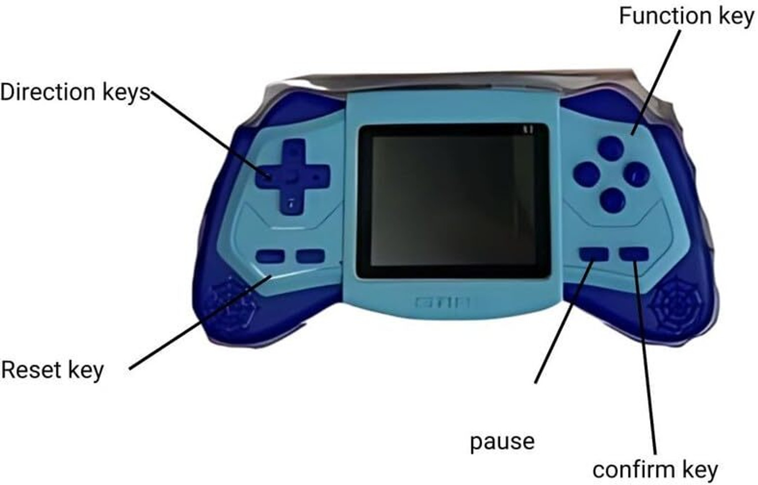 Image of Lipzie C492.96ABG16GamepadPlayer+96ABG18S3Game USB Gamepad