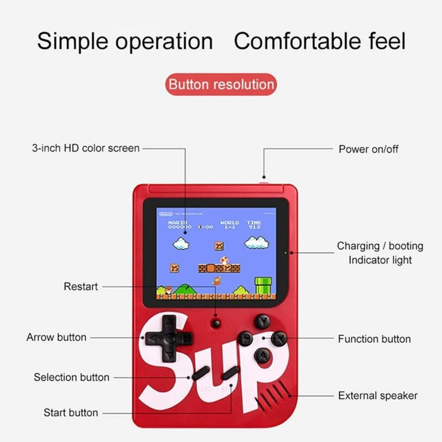 Image of Lipzie C423.35AID23Wiisun3DVideogm+400in1 Video USB Gamepad