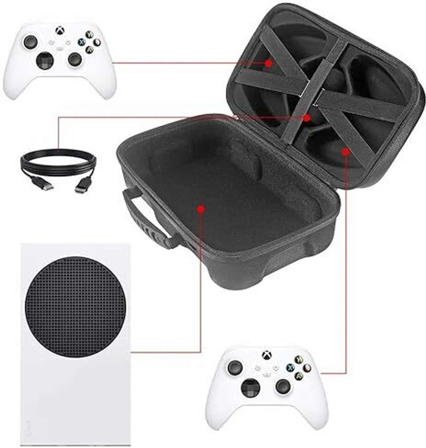 Image of HG WORLD Xbox Series S Protective Travel Bag For Console, Controller & Gaming Accessories Gamepad