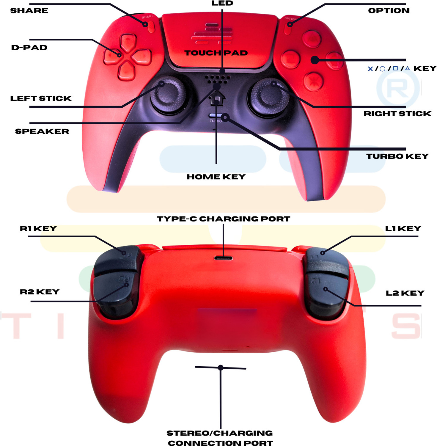 Image of Timkolas PS4 Compatible Z1 Gaming Series Wireless Controller PC & Cloud Gaming Support 21 Bluetooth Gamepad
