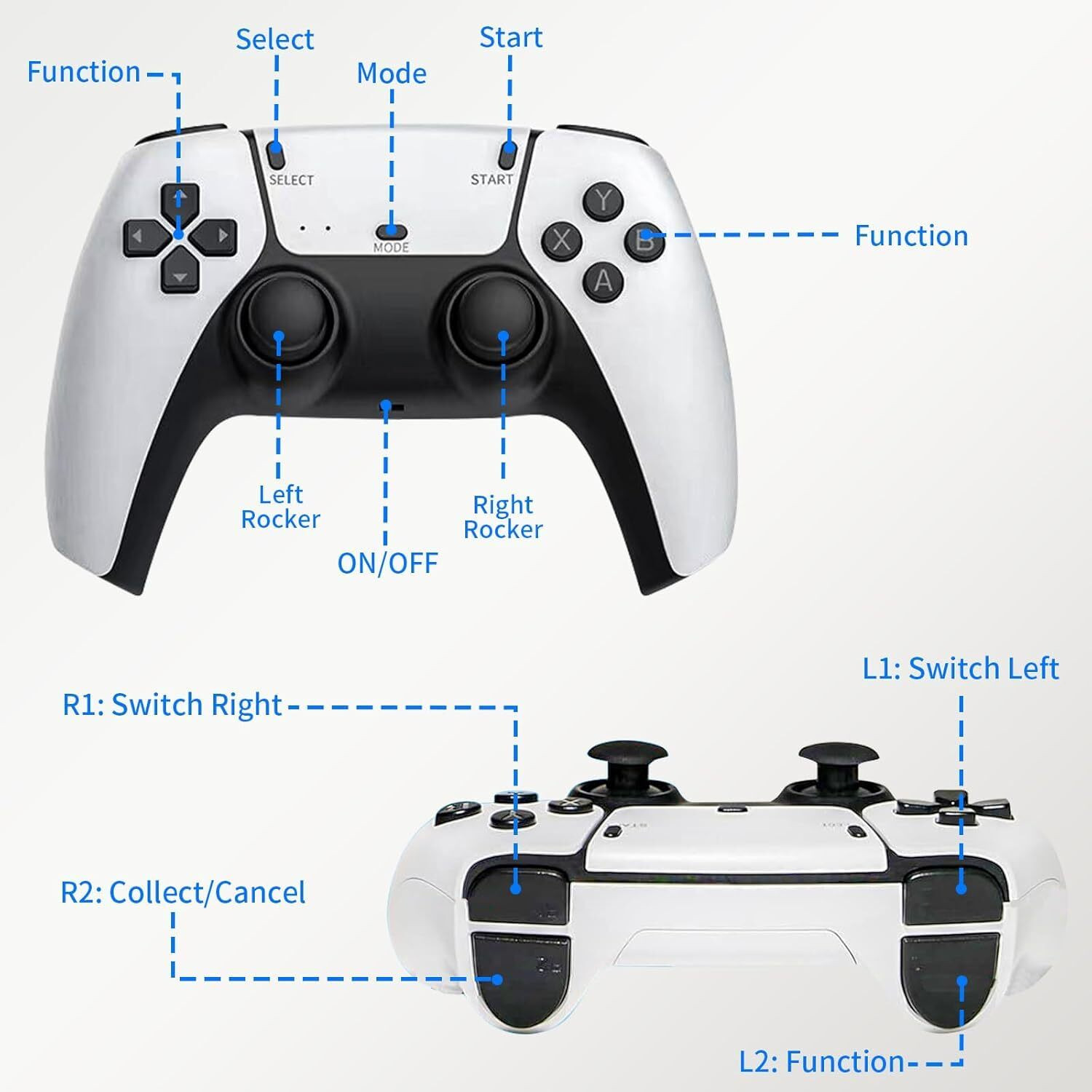 Image of SHAILRON 2.4 M15 Retro Game Stick 20000+ Classic Video Games, 23 Emulators, 64G Storage Wi-fi Gamepad