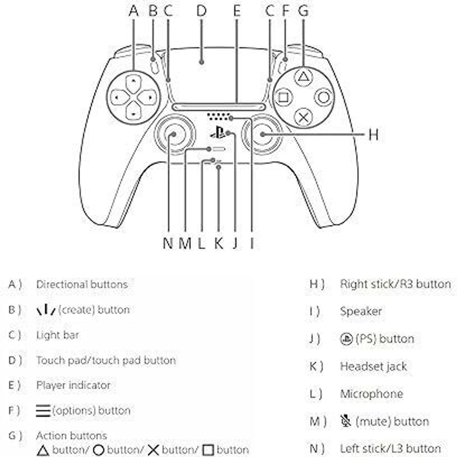 Image of Playstation Ps5 Dualsense Wireless Controller 30Th Anniversary Limited Edition Bluetooth Gamepad