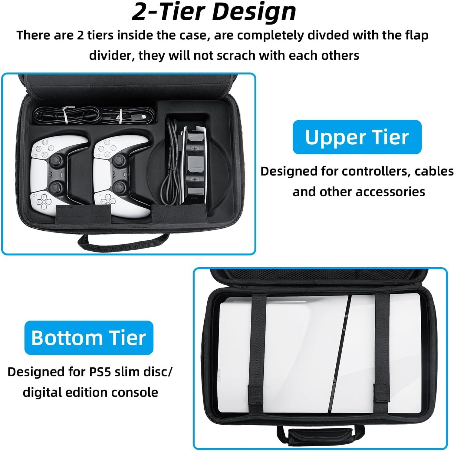Image of OIVO INDIA Nylon Hard Carrying Travel Case for PS5 Slim Console Gaming Accessory Kit