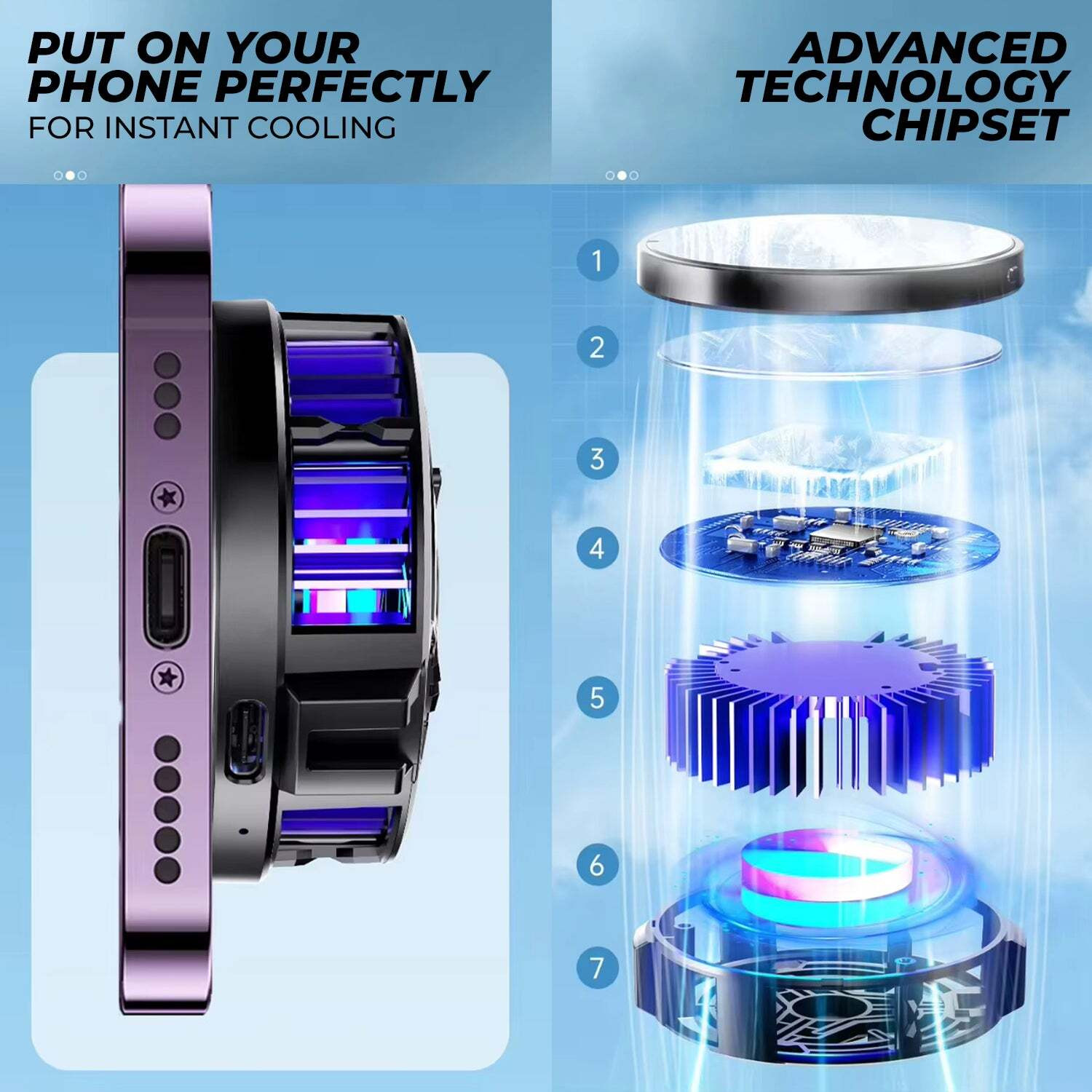 Image of FITRIC Rechargeable Magnetic Smartphone Cooler Fan Portable Radiator for Gaming Phones Gaming Accessory Kit
