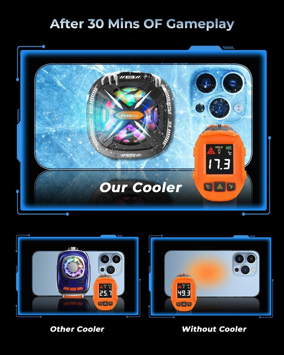 Image of Besecou Coolpluse Instant Mobile Cooler with Radiator Cooling, Temp Display, Gaming Fan Gaming Accessory Kit