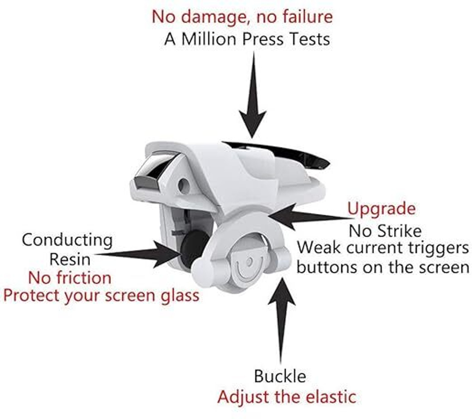 Image of GENIUSGRAWTH Heavy Trigger Conductive Mobile Gaming Triggers & All Android Gaming Accessory Kit