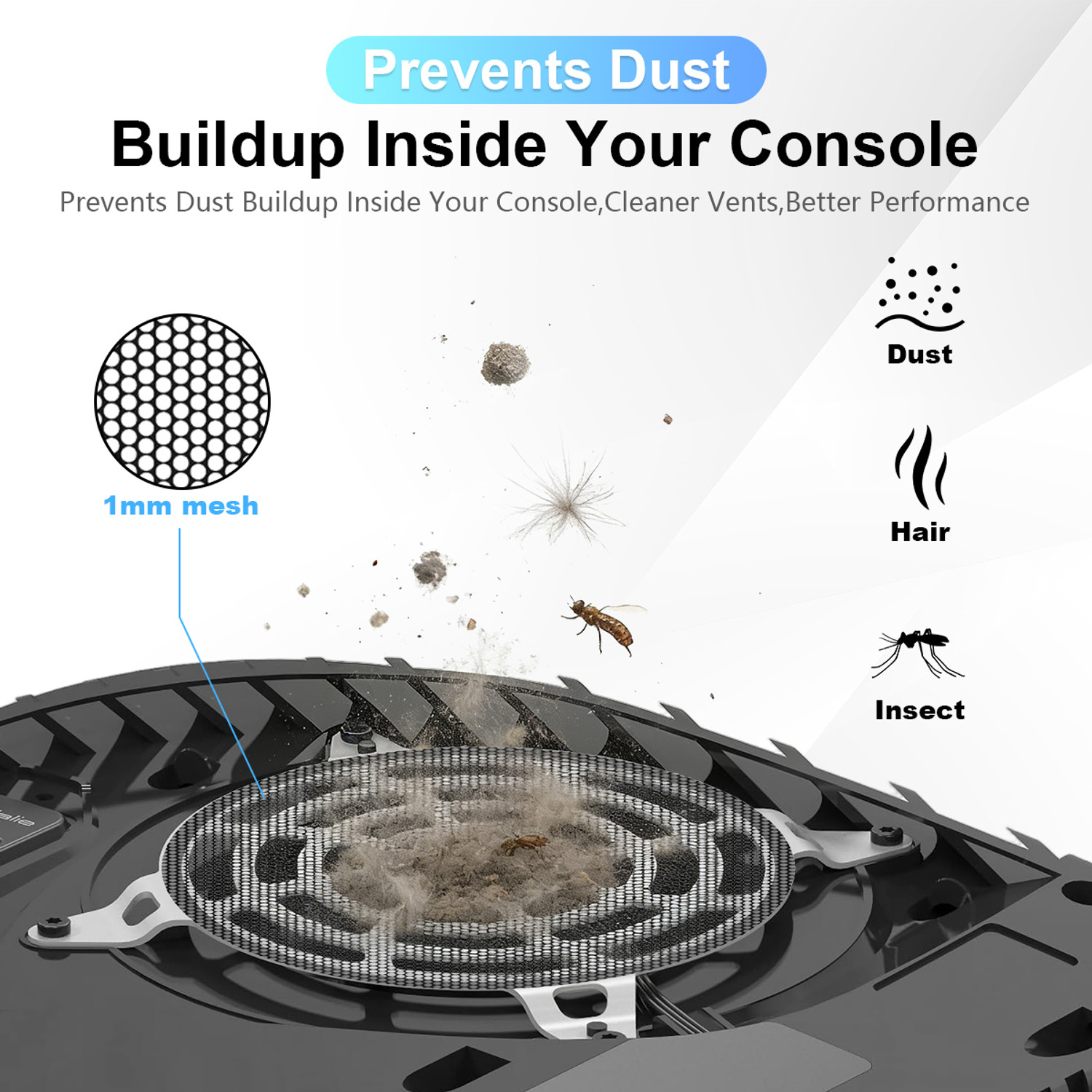 Image of Zorbes PS5 Console Dust Filter Mesh Cover Set Anti Dust Protective Vent Covers Gaming Accessory Kit