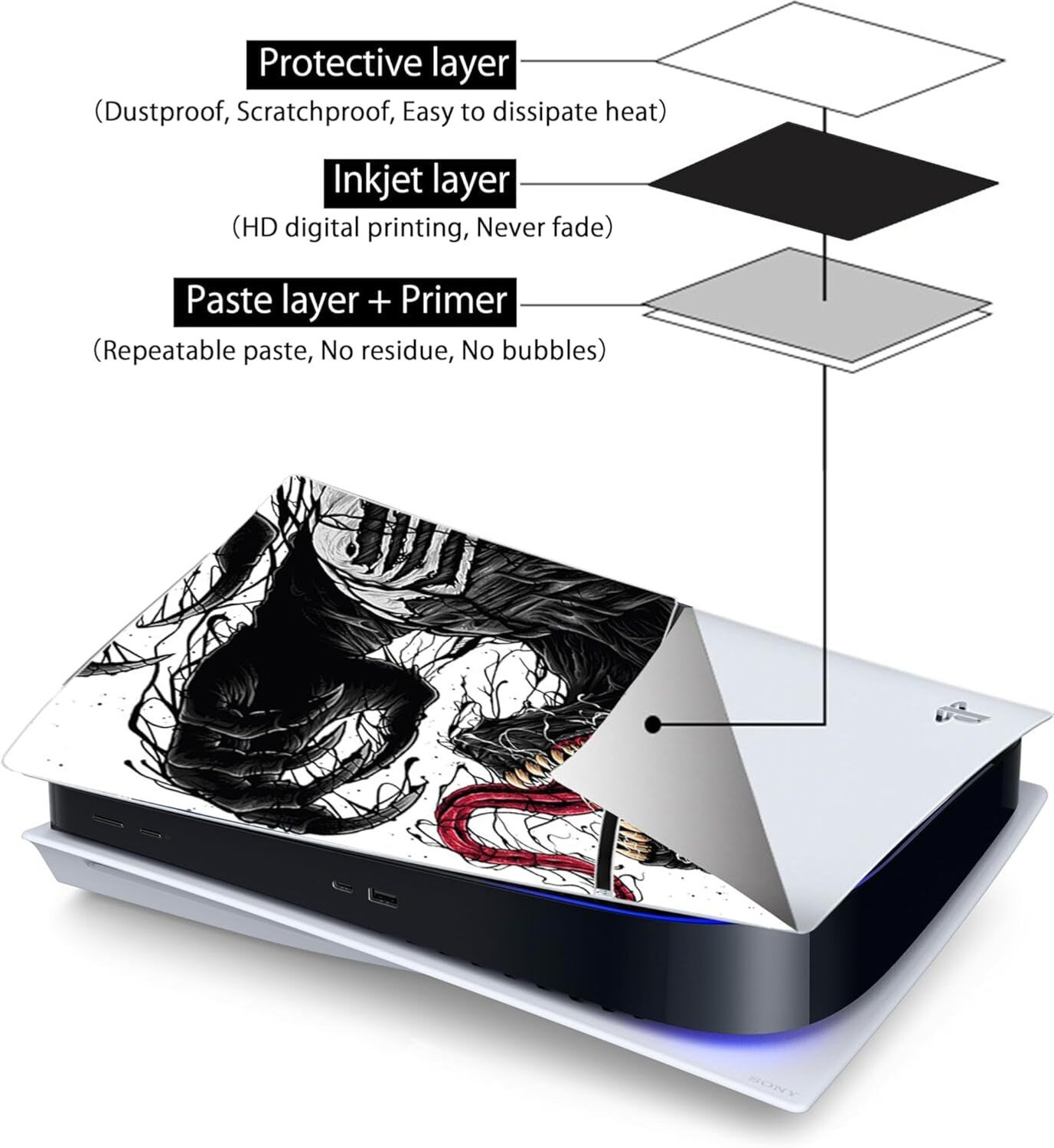 Image of KARKEEN PS5 SLIM DIGITAL 01 Gaming Accessory Kit