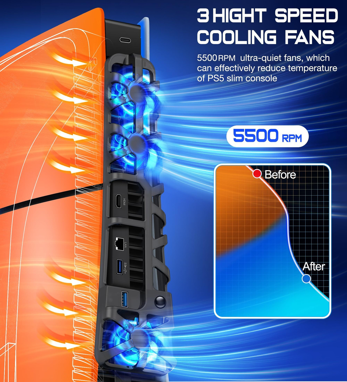 Image of OIVO INDIA Vertical Console Stand + Silent Cooling Fan Combo for PS5 Slim Disc & Digital Gaming Accessory Kit