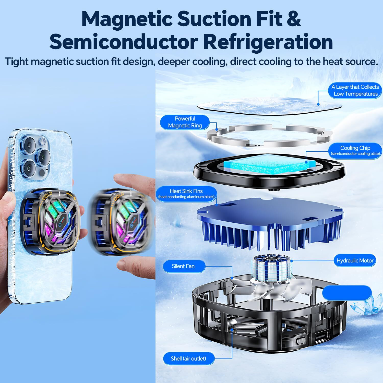 Image of FITRIC Semiconductor Gaming Phone Cooler RGB Mobile Cooling Fan Type C Heat Dissipation Gaming Accessory Kit